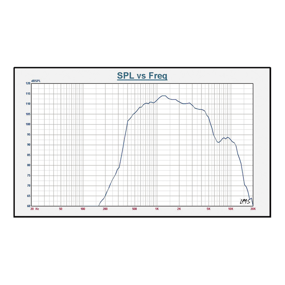 FH-62ST防爆扬声器