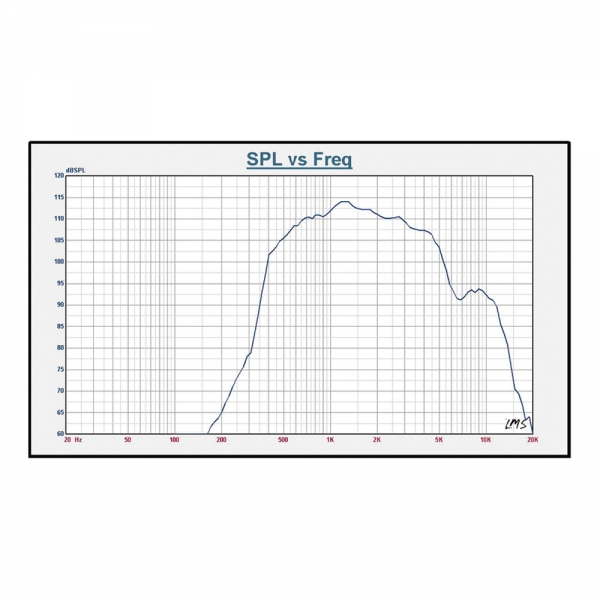 FH-62ST防爆扬声器